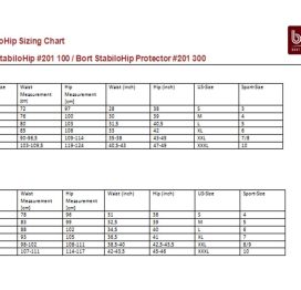 Measurement Chart