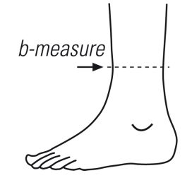 measurement point