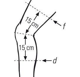 measurement point