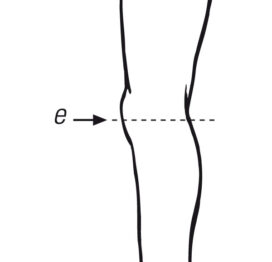 measurement point