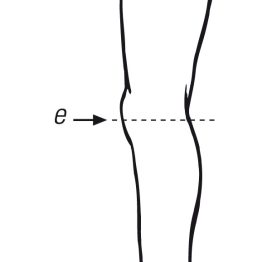 measurement point