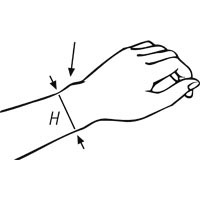 Measurement Point