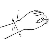 Measurement Point