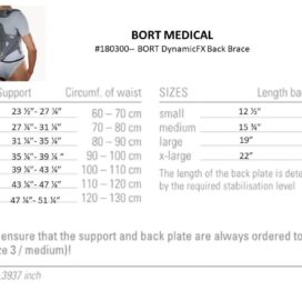 Measurement Chart