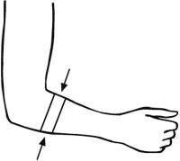 Measuring Point