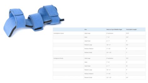 Comfy Soft CTS Dorsal Splint, 1 Finger Hand Wrist Brace, Carpal Tunnel Arthritis - Image 3