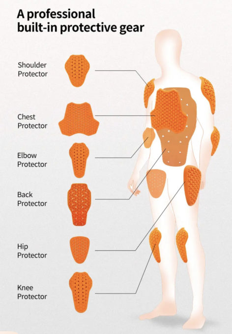 Hip Protection, Impact Pads, Level 2- for Elderly, Motorcycle, Ice Skating, Sports, Falls Fracture Prevention - Image 2