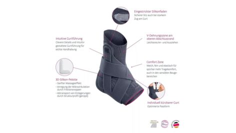 Medi Levamed Active, Tibialis Anterior Muscle Brace, Ankle Brace - Image 2